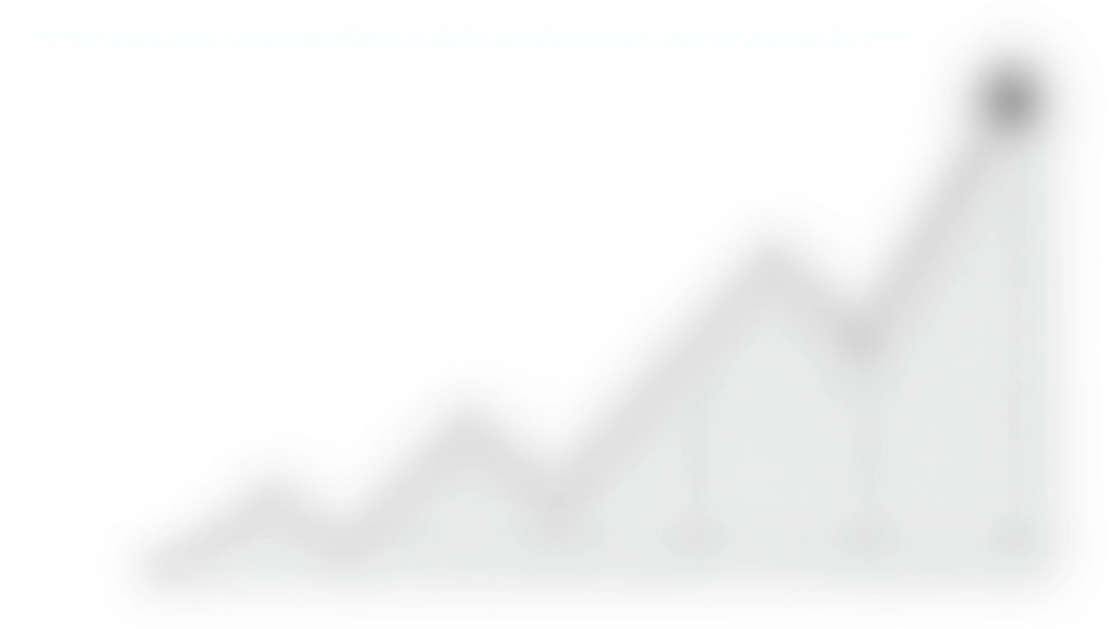 Grafik zeigt exponentielles Wachstum über 30 Jahre mit regelmäßigen Monatsbeiträgen